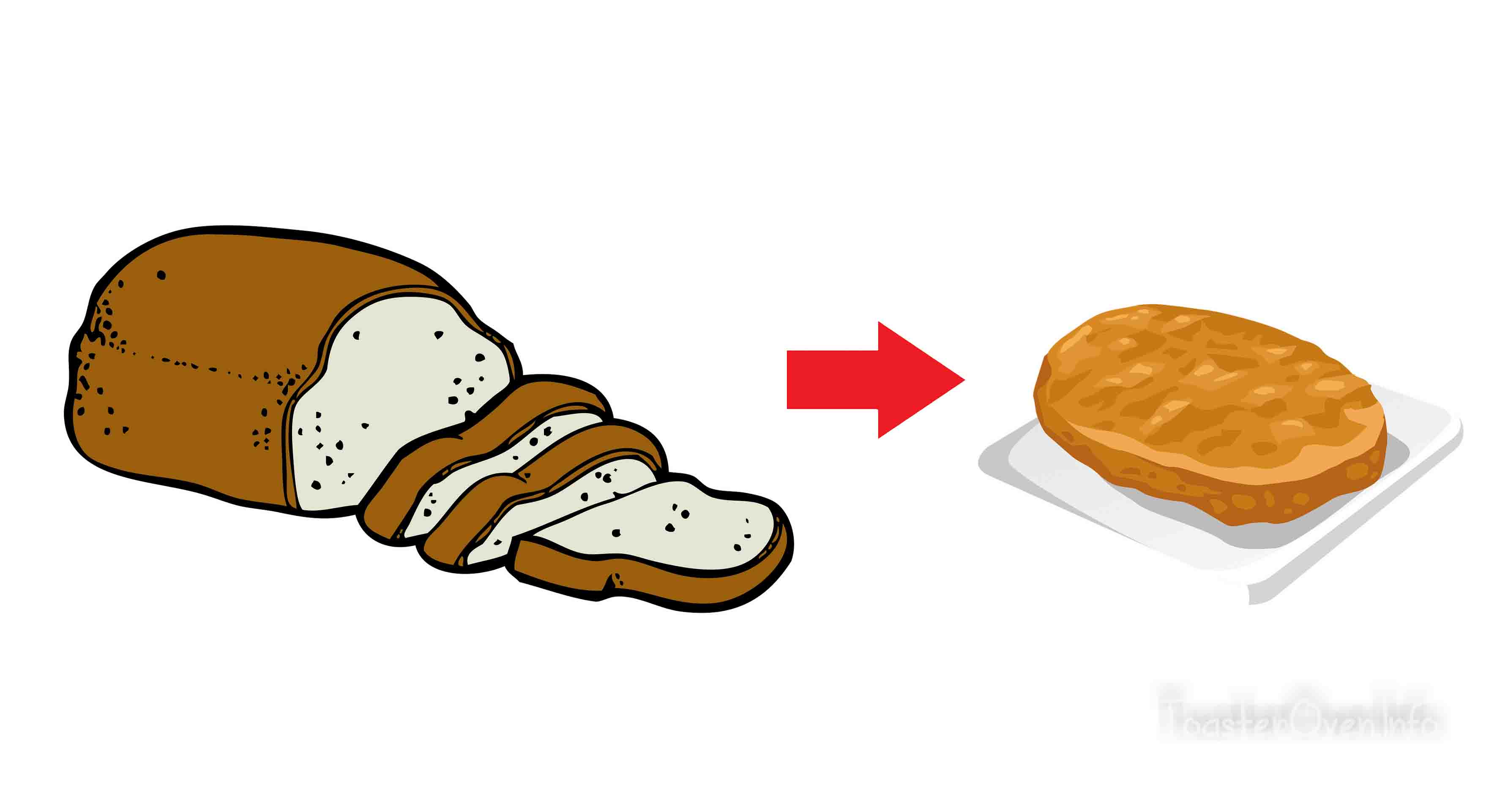 How To Toast Bread In A Toaster Oven Toaster Oven Info