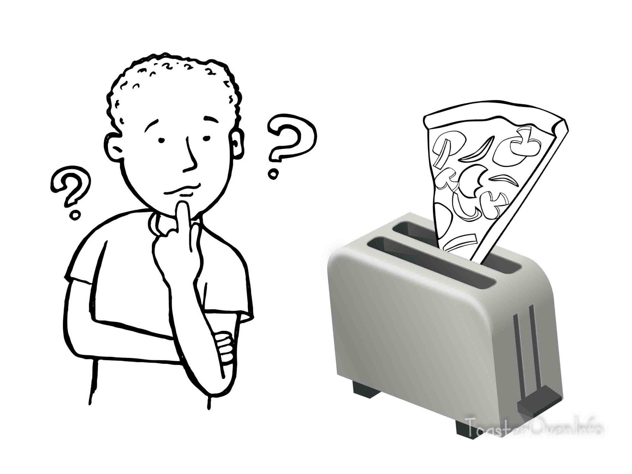 What is a toaster oven? Toaster Oven Info